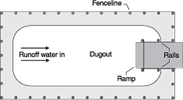 Figure 1b. Plan view of access ramp