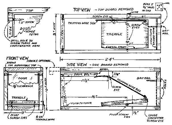 Figure 4. Dimension drawing of rabbit trap