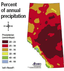 Figure 2. Percent of average annual precipitation