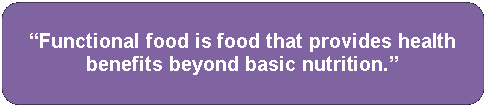 Rounded Rectangle: “Functional food is food that provides health benefits beyond basic nutrition.”
